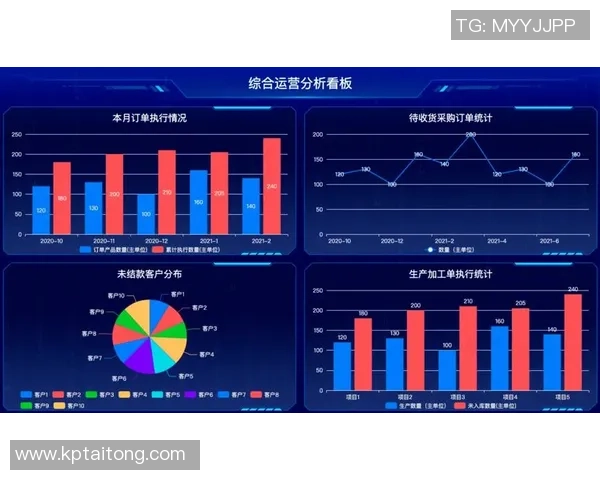 深圳排球队力量表现数据分析与战术优化研究